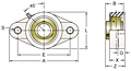 Set Screw Locking Two-Bolt Flange Unit, UCNFL200MZ2 Series-2