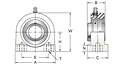 Set Screw Locking Tapped Base Pillow Block Unit, UCTBL200MZ20 Series-2