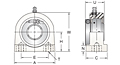 Accu-Loc® Concentric Collar Locking Tapped Base Pillow Block Unit, UETBL200MZ20 Series-2